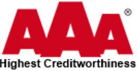 AAA Highest Creditworthiness