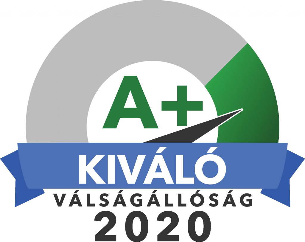 A+ Kiváló Válságállóság