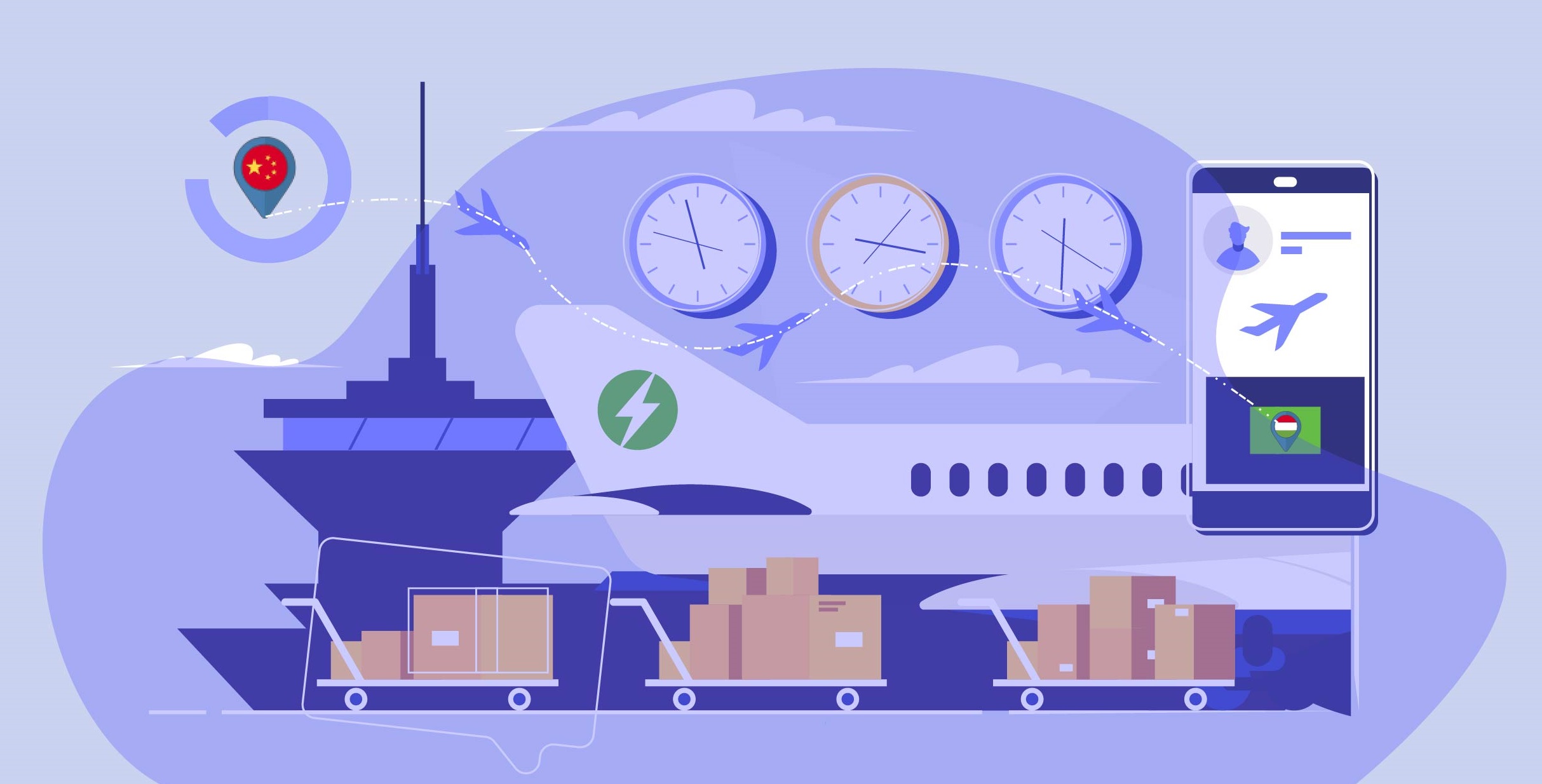 e-kereskedelem a tengerentúlról 