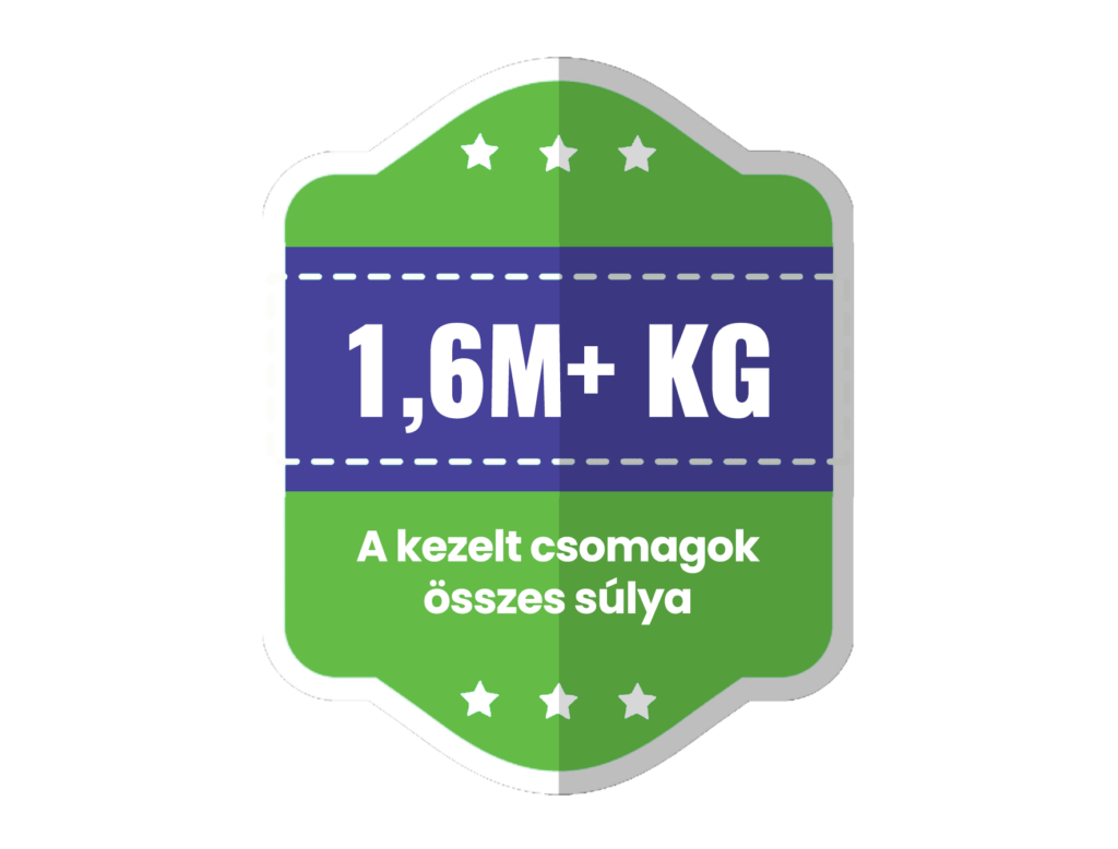 1,6m+ Kg a kezelt csomagok össz súlya